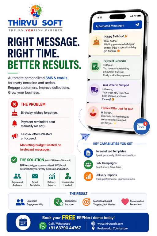 How Can I Automate Customer Communication and Marketing? - Cover Image